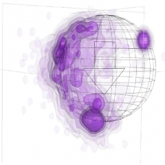 Sedentary Sphere